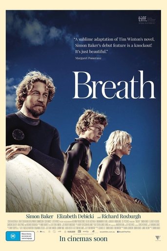 Poster de Breath