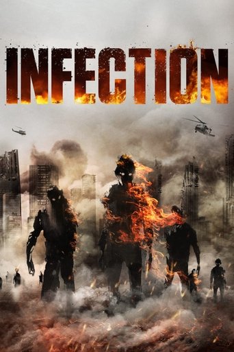 Poster de Infecção