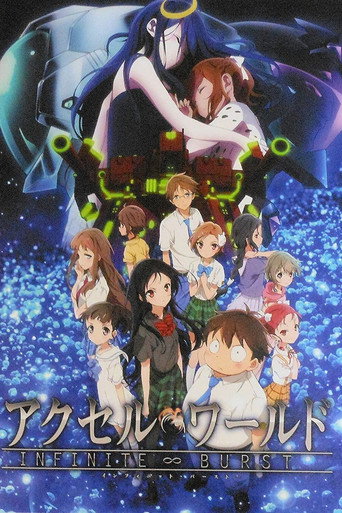 Poster de Accel World: Infinite Burst