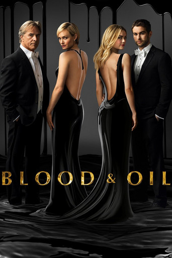 Poster de Império de Sangue