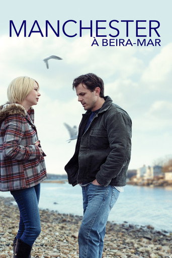 Poster de Manchester à Beira-Mar