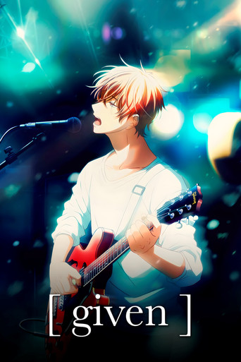 Poster de Given