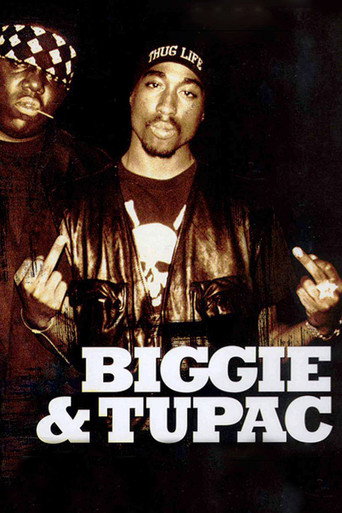 Poster de Biggie & Tupac