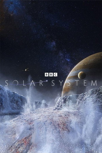 Poster de Solar System