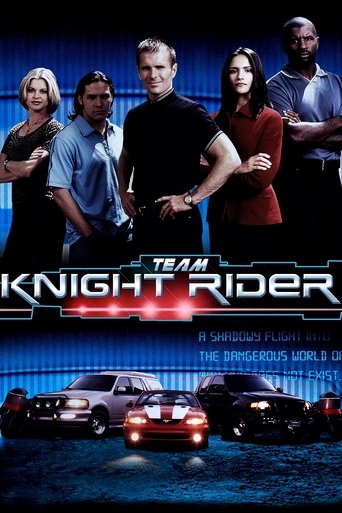 Poster de TKR: Time do Futuro