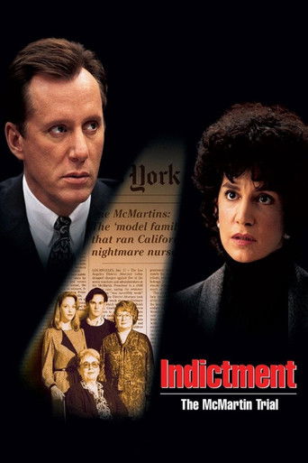 Poster de Indictment: The McMartin Trial