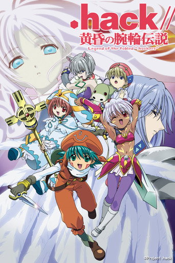 Poster de .hack