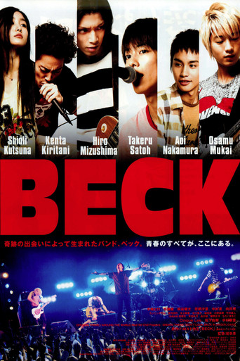 Assistir BECK online dublado e legendado