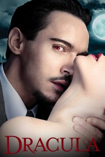 Poster de Drácula