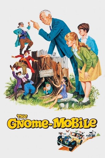 Poster de Eu Acredito em Gnomos