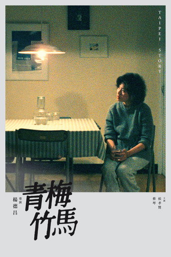 Assistir História de Taipei online dublado e legendado