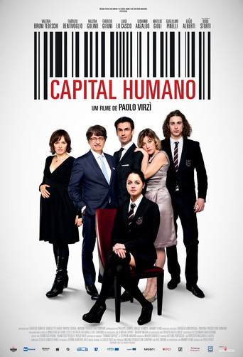 Poster de Capital Humano