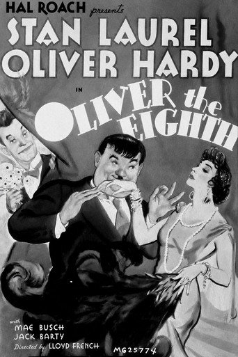 Poster de Oliver the Eighth