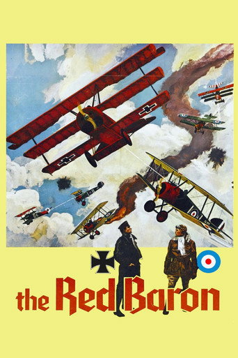 Poster de Águias em Duelo