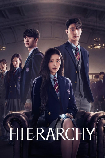 Poster de Hierarchy