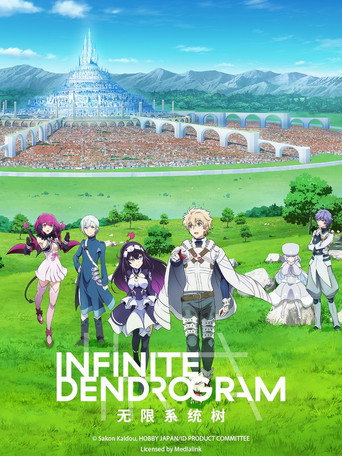 Assistir Infinite Dendrogram online dublado e legendado