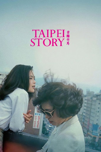 Poster de História de Taipei