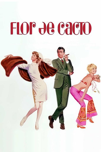 Poster de Flor de Cacto