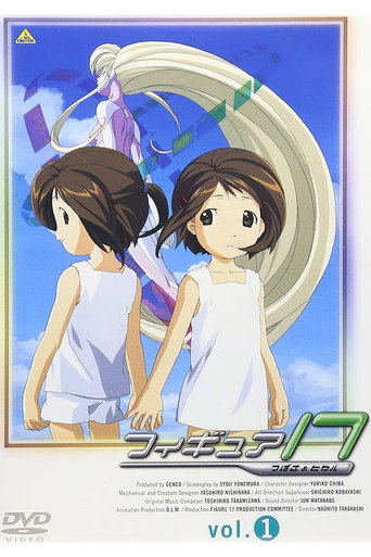 Poster de Figure 17: Tsubasa & Hikaru
